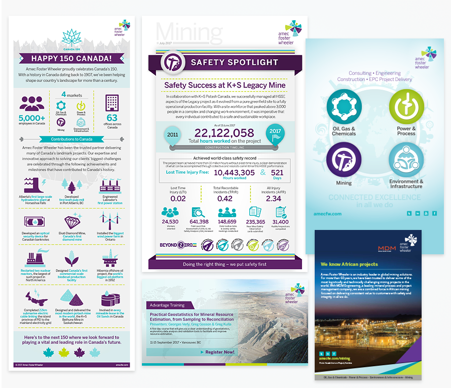 Amec Foster Wheeler - infographics, posters, banners, advertisements