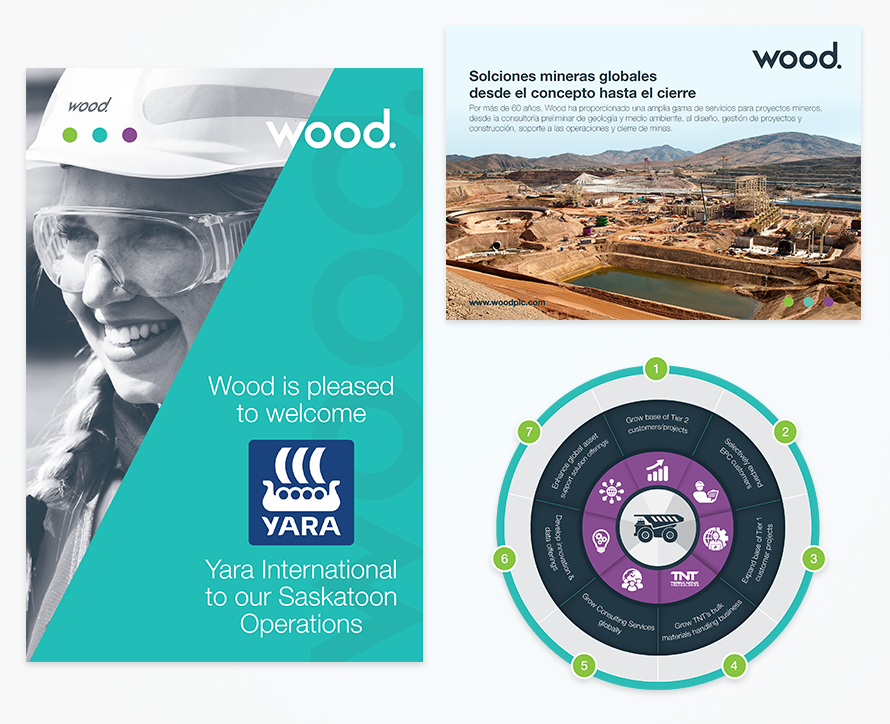 Wood - posters, advertisements and infographics